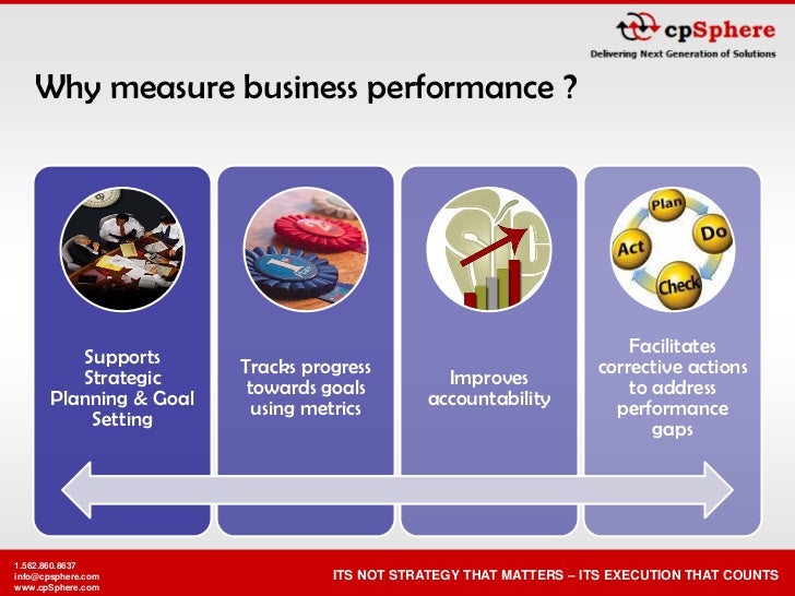 How Do You Measure Business Success Measuring Business Success