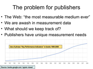 © Rich Gordon 2013
The problem for publishers
• The Web: “the most measurable medium ever”
• We are awash in measurement data
• What should we keep track of?
• Publishers have unique measurement needs
Use of phrase “Key Performance Indicators” in books 1990-2008
Source: books.google.com ‘ngram viewer’
 