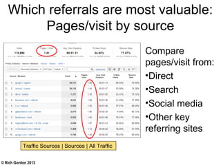 © Rich Gordon 2013
Which referrals are most valuable:
Pages/visit by source
Traffic Sources | Sources | All Traffic
Compare
pages/visit from:
•Direct
•Search
•Social media
•Other key
referring sites
 
