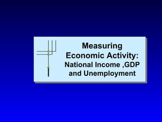 Measuring Economic Activity:   National Income ,GDP and Unemployment 
