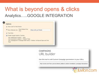 What is beyond opens & clicks
Analytics…..GOOGLE INTEGRATION
 