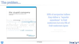 The problem…
© Foviance
80% of companies believe
they deliver a ‘superior
experience’ to their
customers but only 8% of
their customers agree
Bain & Company
Harvard Management Update
 