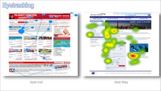© Foviance
Eyetracking
Gaze trail Heat Map
 