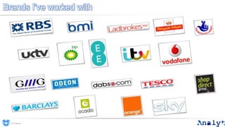 © Foviance
Brands I’ve worked with
 