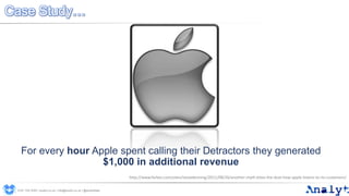 Case Study…
For every hour Apple spent calling their Detractors they generated
$1,000 in additional revenue
0191 704 2045 | analyt.co.uk | info@analyt.co.uk | @analytdata
http://www.forbes.com/sites/stevedenning/2011/08/26/another-myth-bites-the-dust-how-apple-listens-to-its-customers/
 