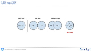 UX vs CX
0191 704 2045 | analyt.co.uk | info@analyt.co.uk | @analytdata
 