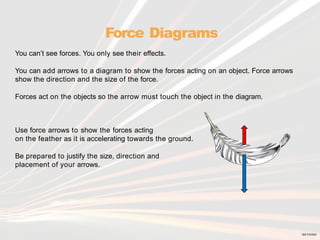 Forces Arrows Measuring-forces-powerpoint for grade 8.pptx