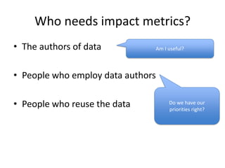 Who needs impact metrics?
• The authors of data

Am I useful?

• People who employ data authors
• People who reuse the data

Do we have our
priorities right?

 