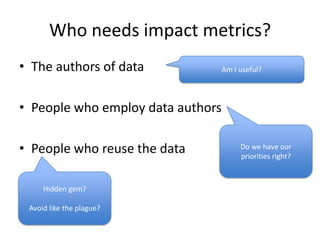 Who needs impact metrics?
• The authors of data

Am I useful?

• People who employ data authors
• People who reuse the data
Hidden gem?
Avoid like the plague?

Do we have our
priorities right?

 