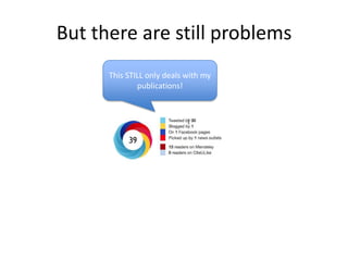But there are still problems
This STILL only deals with my
publications!

 