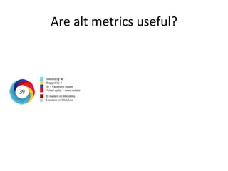 Are alt metrics useful?

 