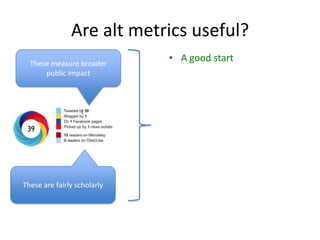 Are alt metrics useful?
These measure broader
public impact

These are fairly scholarly

• A good start

 