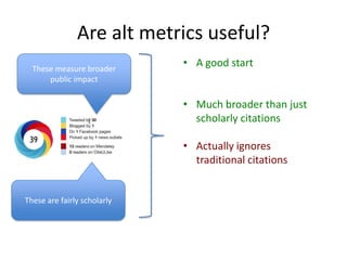 Are alt metrics useful?
These measure broader
public impact

• A good start
• Much broader than just
scholarly citations

• Actually ignores
traditional citations

These are fairly scholarly

 