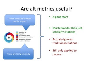 Are alt metrics useful?
These measure broader
public impact

• A good start
• Much broader than just
scholarly citations

• Actually ignores
traditional citations

These are fairly scholarly

• Still only applied to
papers

 