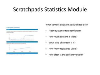 Scratchpads Statistics Module
What content exists on a Scratchpad site?
• Filter by user or taxonomic term

• How much content is there?
• What kind of content is it?
• How many registered users?

• How often is the content viewed?

 