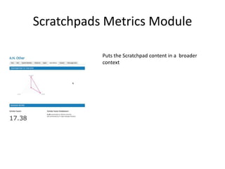 Scratchpads Metrics Module
Puts the Scratchpad content in a broader
context

 