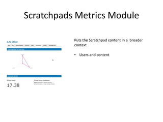 Scratchpads Metrics Module
Puts the Scratchpad content in a broader
context
• Users and content

 