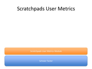Scratchpads User Metrics

Scratchpads User Metrics Module

Scholar Factor

 