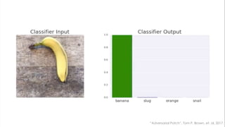 “Adversarial Patch”, Tom P. Brown, et. al, 2017.
 