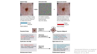 “Adversarial Attacks on Medical
Machine Learning”, Samuel G.
Finlayson, et. al., 2019.
 