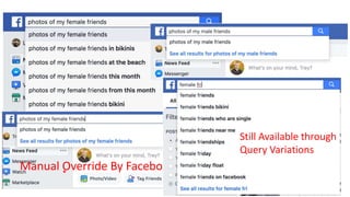 Manual Override By Facebook
Still Available through
Query Variations
 