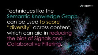 Techniques like the
Semantic Knowledge Graph
can be used to score
“diversity” across content,
which can aid in reducing
the bias of Signals and
Collaborative Filtering.
 