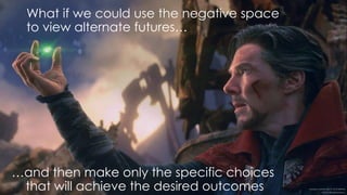 What if we could use the negative space
to view alternate futures…
…and then make only the specific choices
that will achieve the desired outcomes
 