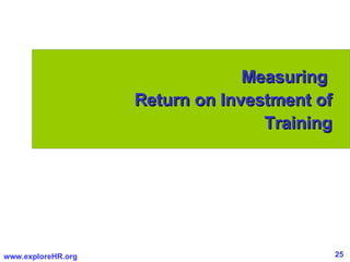 Measuring  Return on Investment of Training 