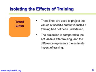 Trend Lines <ul><li>Trend lines are used to project the values of specific output variables if training had not been under...