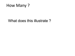 How Many ?
What does this illustrate ?
 