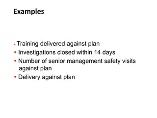Examples
 Training delivered against plan
 Investigations closed within 14 days
 Number of senior management safety visits
against plan
 Delivery against plan
 