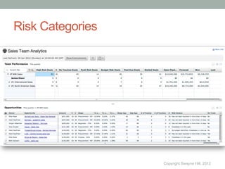 Risk Categories




                  Copyright Swayne Hill, 2012
 