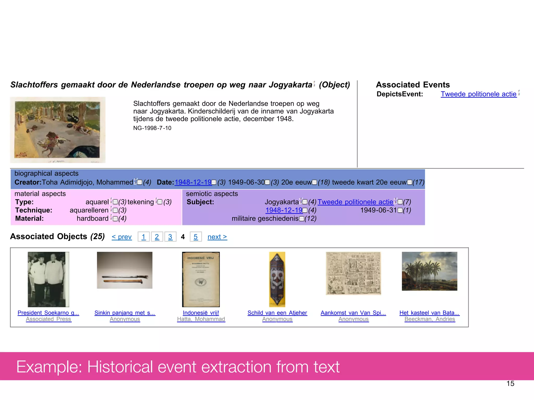 15
Back to theme page
Slachtoffers gemaakt door de Nederlandse troepen op weg
naar Jogyakarta. Kinderschilderij van de inname van Jogyakarta
tijdens de tweede politionele actie, december 1948.
NG-1998-7-10
Slachtoffers gemaakt door de Nederlandse troepen op weg naar Jogyakarta (Object) Associated Events
DepictsEvent: Tweede politionele actie
biographical aspects
Creator:Toha Adimidjojo, Mohammed (4) Date:1948-12-19 (3) 1949-06-30 (3) 20e eeuw (18) tweede kwart 20e eeuw (17)
material aspects
Type: aquarel (3)tekening (3)
Technique: aquarelleren (3)
Material: hardboard (4)
semiotic aspects
Subject: Jogyakarta (4)Tweede politionele actie (7)
1948-12-19 (4) 1949-06-31 (1)
militaire geschiedenis (12)
Associated Objects (25) < prev 1 2 3 4 5 next >
Your Navigation Path < prev 1 next >
Navigation Path Details
President Soekarno g...
Associated Press
Sinkin panjang met s...
Anonymous
Indonesië vrij!
Hatta, Mohammad
Schild van een Atjeher
Anonymous
Aankomst van Van Spi...
Anonymous
Het kasteel van Bata...
Beeckman, Andries
Figure 1: Screenshot of object page in the Agora Event Browsing Demonstrator
GORA DEMONSTRATOR 7. ADDITIONAL AUTHORS
Example: Historical event extraction from text
 