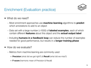 Enrichment (Evaluation practice)
• What do we need?
- Most enrichment approaches use machine learning algorithms to predic...