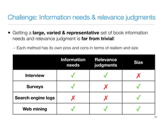 Challenge: Information needs & relevance judgments
• Getting a large, varied & representative set of book information
need...