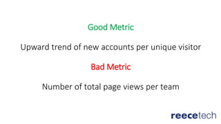 Good Metric
Upward trend of new accounts per unique visitor
Bad Metric
Number of total page views per team
 