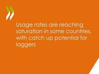 Usage rates are reaching 
saturation in some countries, 
with catch up potential for 
laggers 
 