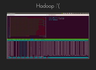 Hadoop	:'(
 