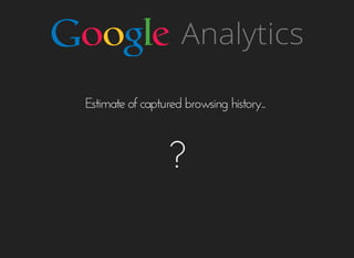 Estimate	of	captured	browsing	history...
?
 