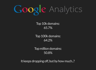Measuring the impact of Google Analytics