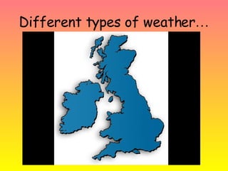 Different types of weather …