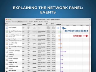 EXPLAINING THE NETWORK PANEL:
EVENTS
domcontentloaded
onload
 