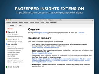 PAGESPEED INSIGHTS EXTENSION
https://developers.google.com/speed/pagespeed/insights
 