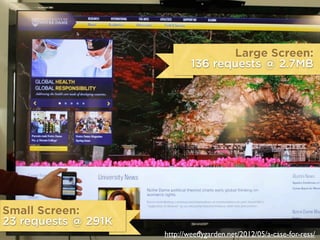 ND data
http://weedygarden.net/2012/05/a-case-for-ress/
Large Screen:
136 requests @ 2.7MB
Small Screen:
23 requests @ 291K
 
