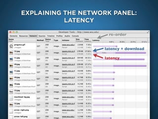 EXPLAINING THE NETWORK PANEL:
LATENCY
latency + download
latency
re-order
 