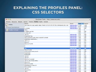 EXPLAINING THE PROFILES PANEL:
CSS SELECTORS
 