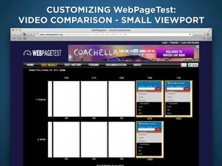 CUSTOMIZING WebPageTest:
VIDEO COMPARISON - SMALL VIEWPORT
 