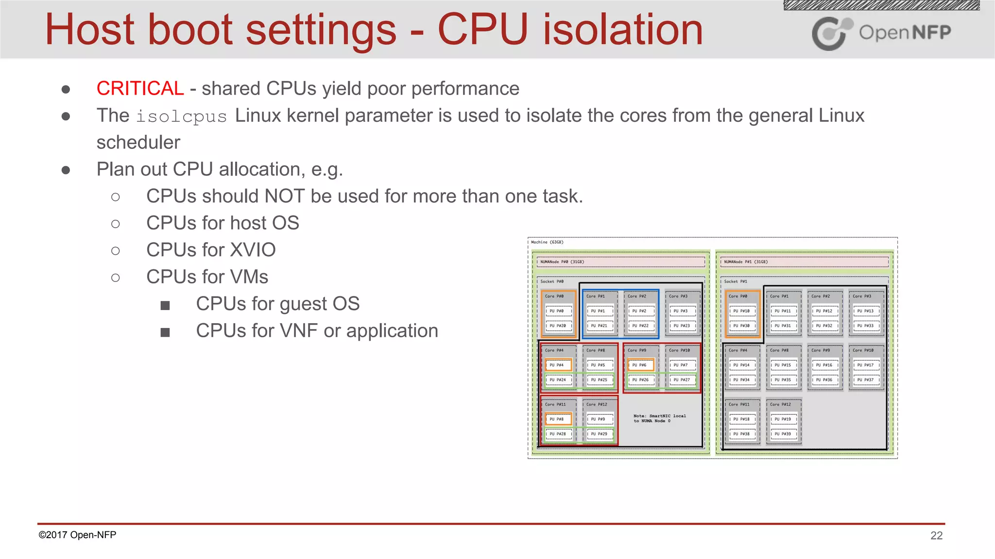 22©2017 Open-NFP
Host boot settings - CPU isolation
● CRITICAL - shared CPUs yield poor performance
● The isolcpus Linux kernel parameter is used to isolate the cores from the general Linux
scheduler
● Plan out CPU allocation, e.g.
○ CPUs should NOT be used for more than one task.
○ CPUs for host OS
○ CPUs for XVIO
○ CPUs for VMs
■ CPUs for guest OS
■ CPUs for VNF or application
 