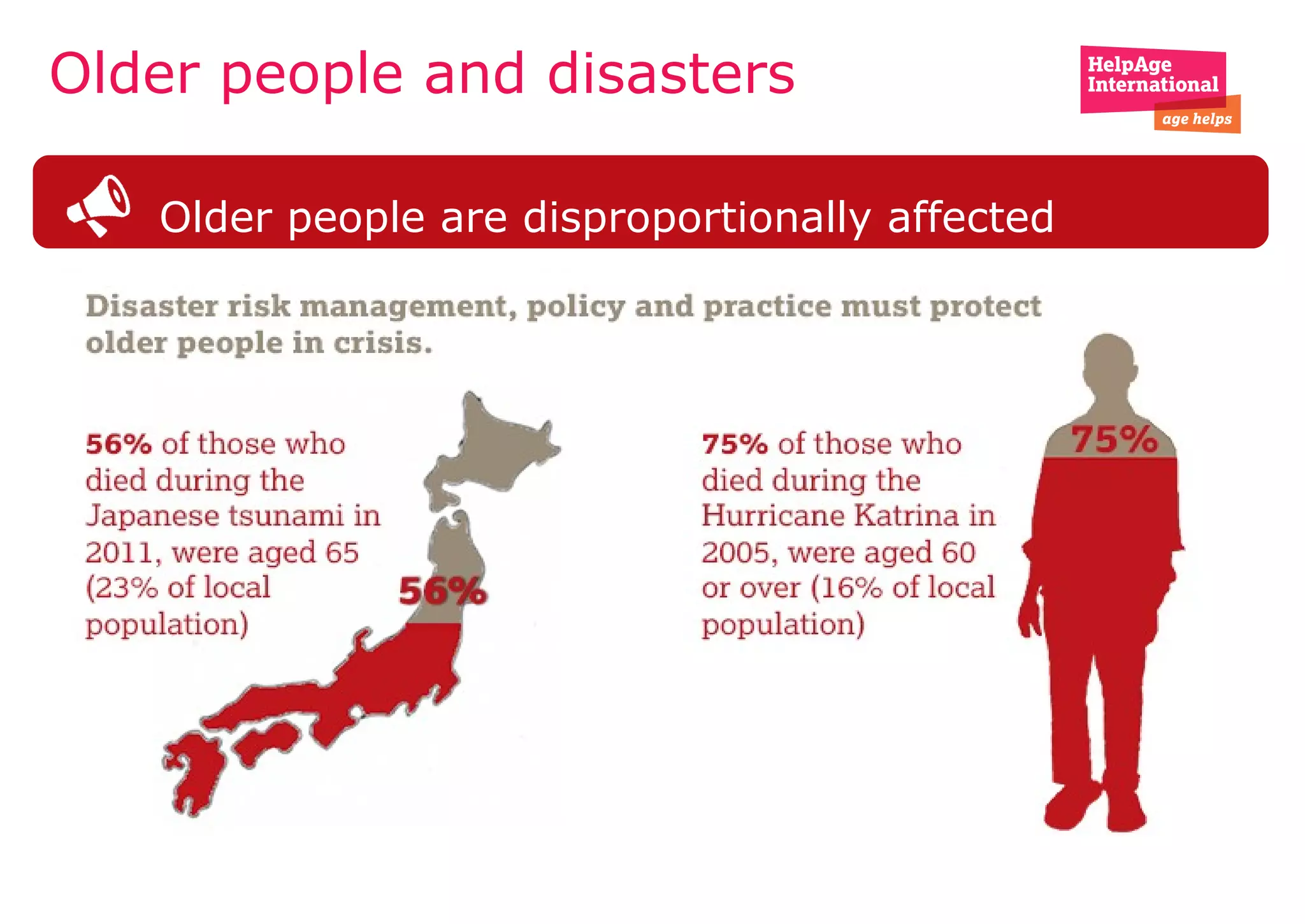 Older people are disproportionally affected
Older people and disasters
 