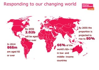 Responding to our changing world
In 2014In 2014
868m868m
are aged 60are aged 60
or overor over
By 2050By 2050
2.02b2.02b
will be agedwill be aged
60 or over60 or over
66%66% of theof the
world’s 60+ liveworld’s 60+ live
in low- andin low- and
middle- incomemiddle- income
countriescountries
By 2050 theBy 2050 the
proportion isproportion is
projected toprojected to
rise torise to 80%80%
 